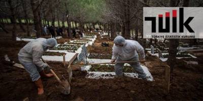 TÜİK ölüm istatistiklerini niye açıklamıyor?