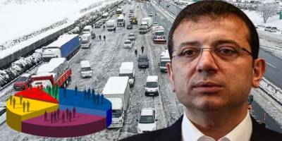 İBB’nin yetersizliği “troll” söyleminden mi ibaret?