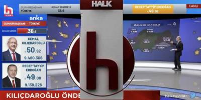 Halk TV ve ANKA bu defa da seçim sonuçlarında algı yapmaya çalıştı