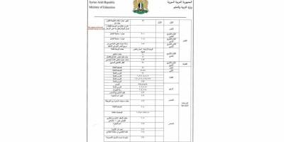 Suriye’nin yeni hükümeti eğitim müfredatında kapsamlı değişikliklere gidiyor