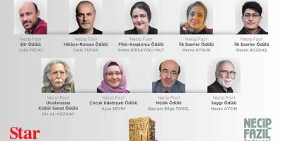 2025 Necip Fazıl Ödülleri açıklandı