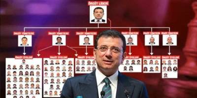 İddianame gerçeğiyle yüzleşemeyen CHP'nin inkar yarışı