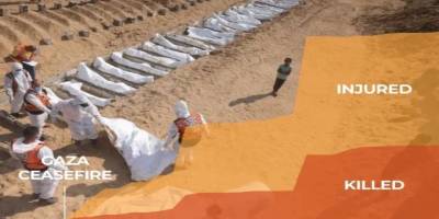 Siyonist çete “sessizlikten” güç alarak ateşkesi ihlal ediyor!