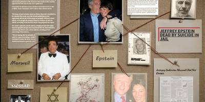 İsrail: Maxwell-Epstein serüvenini bir araya getiren tutkal