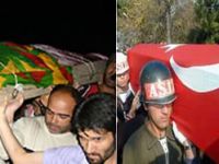 ‘İç-Savaş’ Yolunu Tıkama Çabalarına Destek