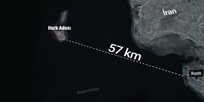İran’ın petrol ihracındaki atar damarı: Hark Adası