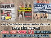 Medyadaki Hatay Haberlerinin Gerçek Amacı Ne?