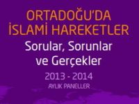 Özgür-Der 2013-2014 Panelleri Başlıyor