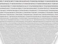 Gazze Şehitlerimizin İsimleri