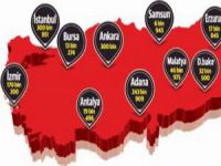 Paralel Kulağa Özel Denetleme