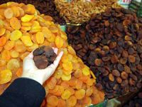 Gıda Fiyatları Enflasyonun Çok Üstünde