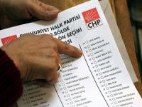 CHP Ön Seçiminde İlginç Sonuçlar