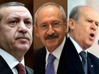 Bu Sonuç Erdoğan’ın Eseri mi?