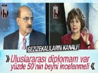 Halk TV'de AK Parti Seçmenine Hakaret