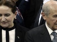 Anket Görünümlü Politik Propaganda!