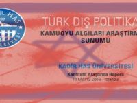 Fabrikanızın Zulme Endeksli Ayarları