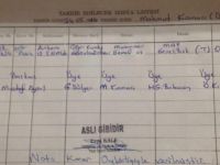 MHP Yönetiminden Seçim Kararı