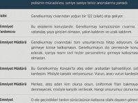 Ankara Polisinin Darbe Girişimiyle Mücadelesi Telsiz Anonslarında