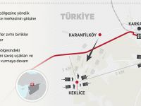 ÖSO, Cerablus'un Girişine Ulaştı