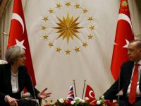 Şangay’ın Kerametleri