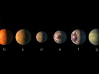 Dünya Büyüklüğünde Yedi Gezegen Keşfedildi