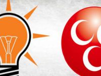 MHP'liler AK Parti'ye Hangi İlde Ne Oranda Destek Oldu?