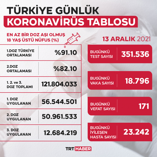 13aralik.jpg