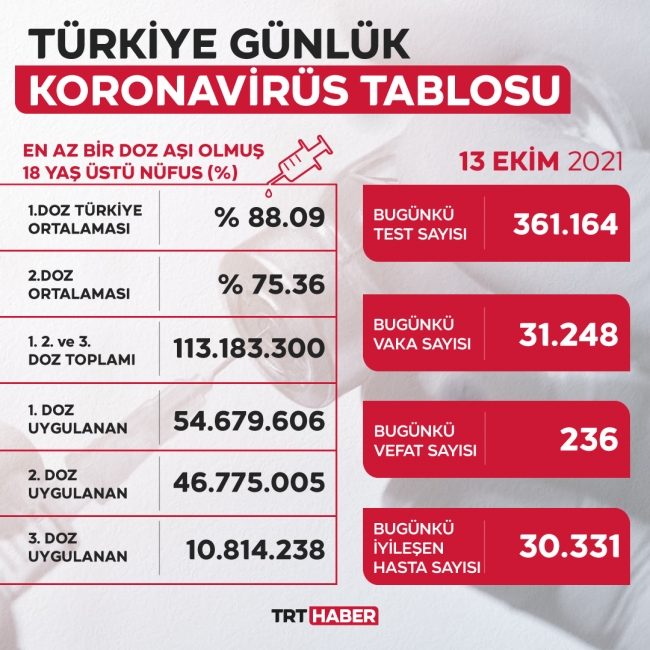 13ekim.jpg