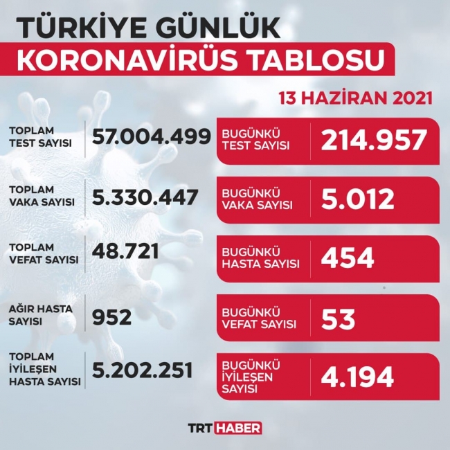 13haziran.jpg