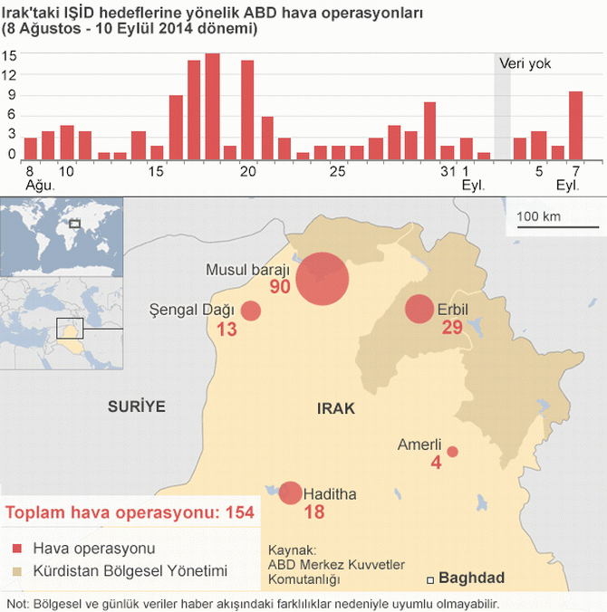140911101006_iraq_airstrikes_map_624_turkish.gif