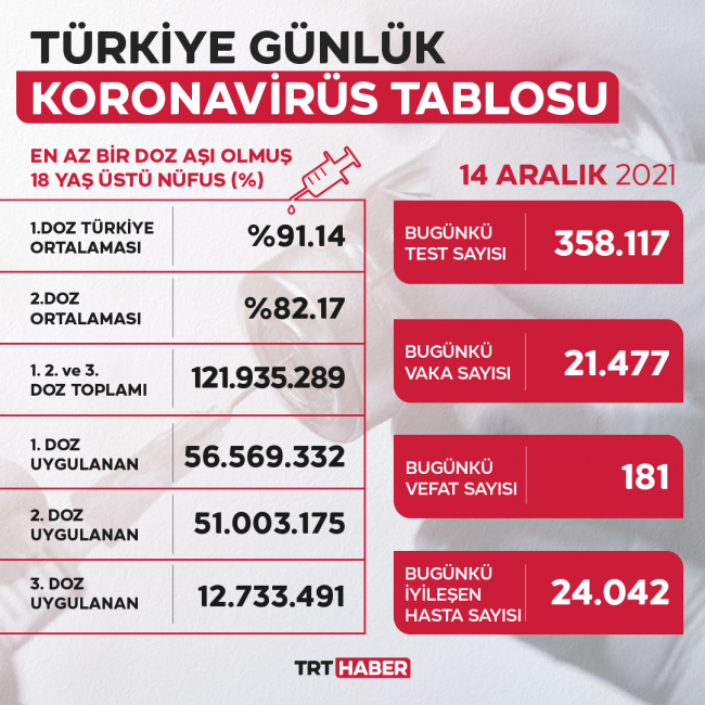 14aralik.jpg