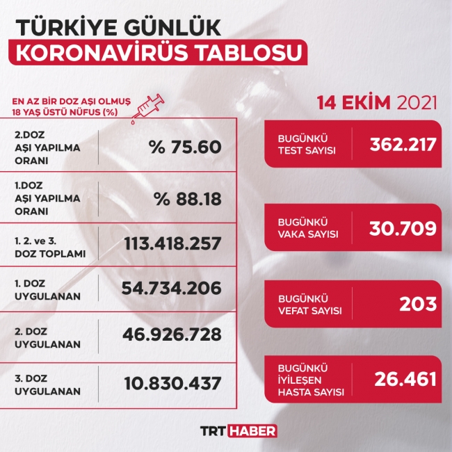 14ekim.jpg