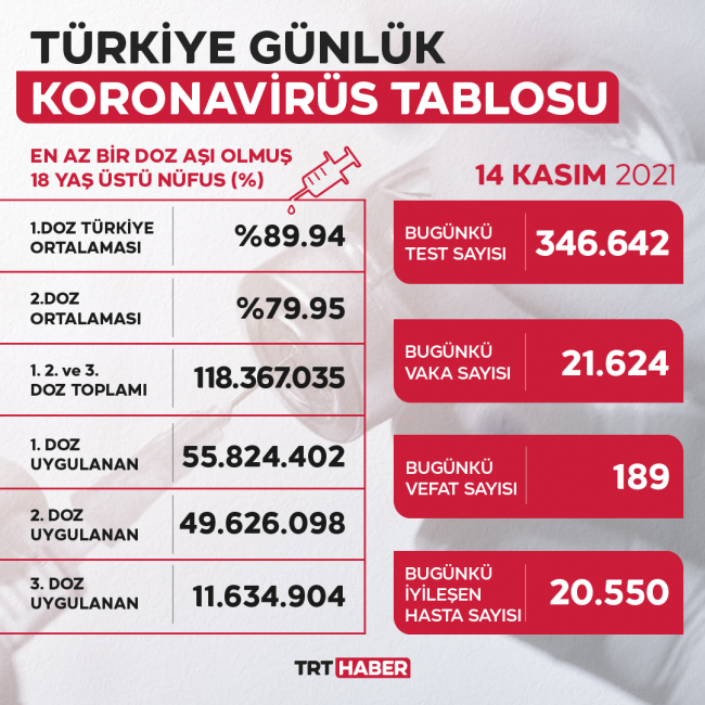 14kasim.jpg