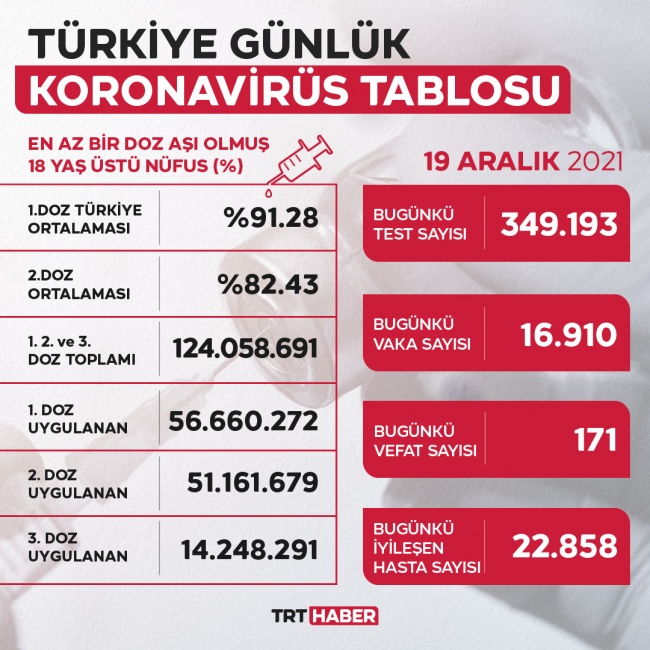19aralik.jpg