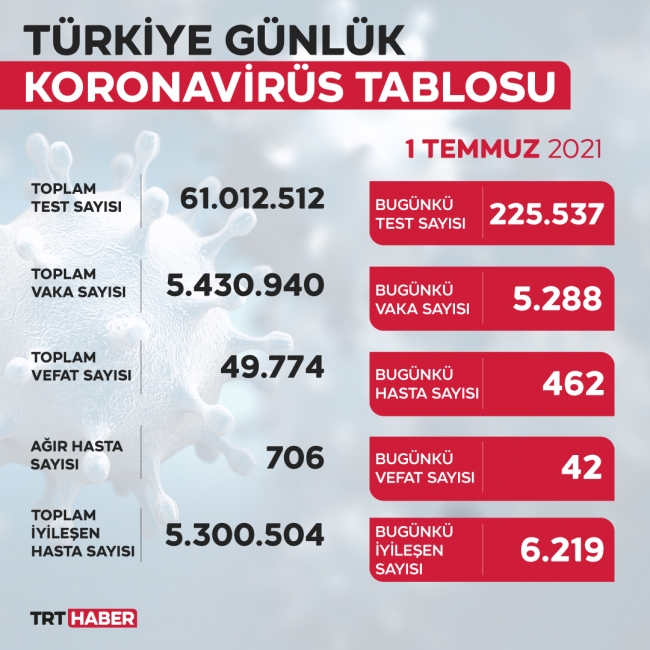 1temmuz.jpg