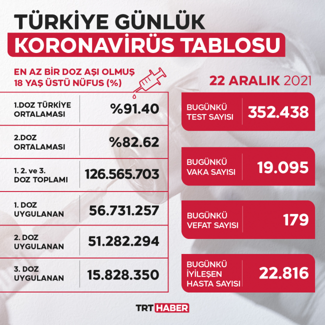 22aralik.jpg