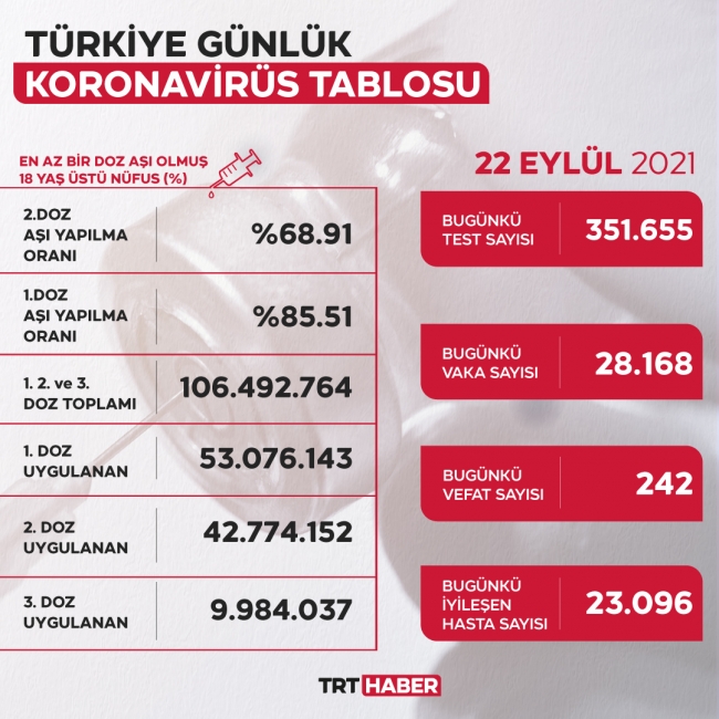 22eylul.jpg
