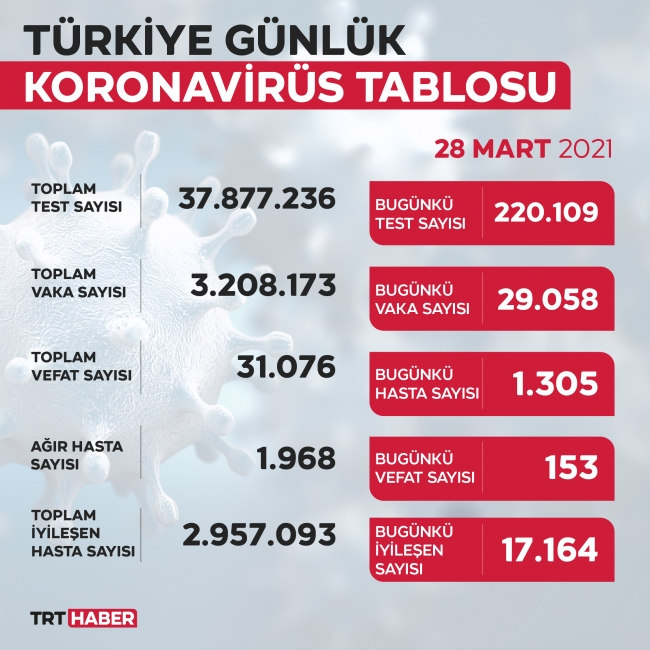 28mart-01.jpg