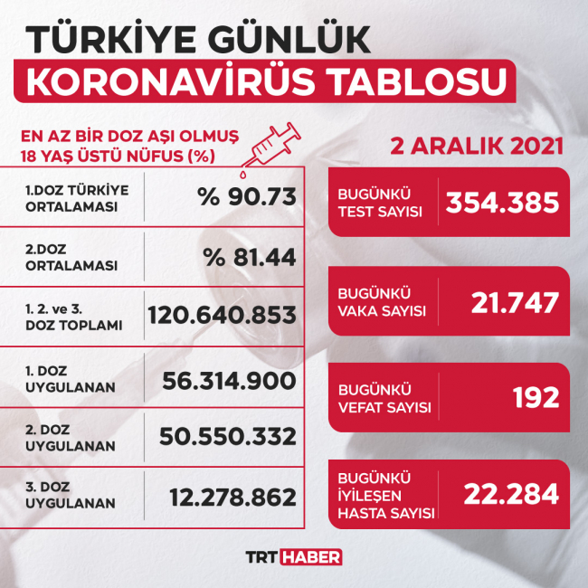 2aralik.jpg