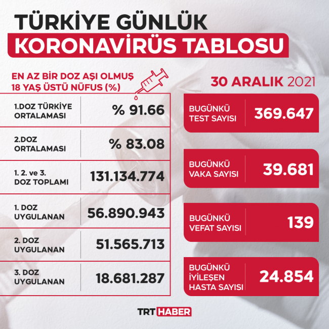 30aralik.jpg
