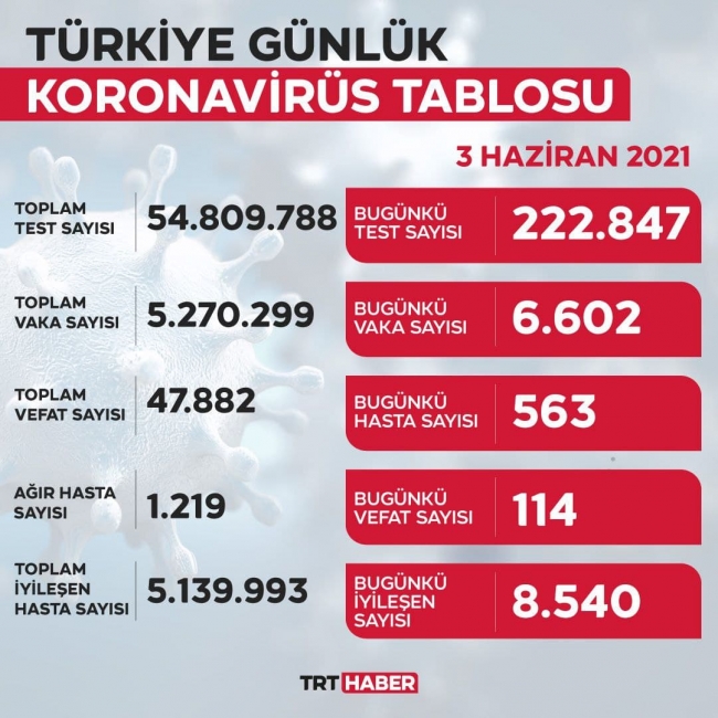 3haziran.jpg