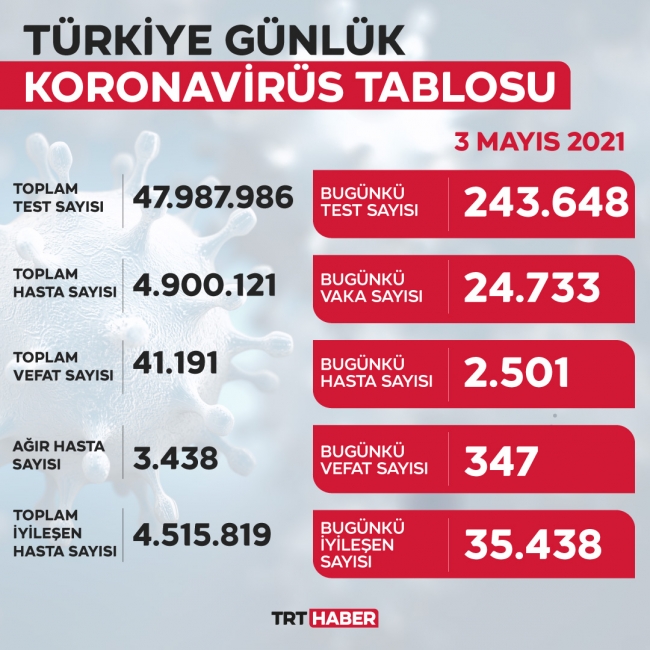 3mayis.jpg