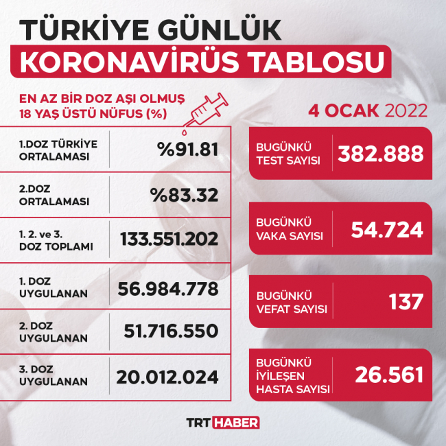 4ocak.jpg