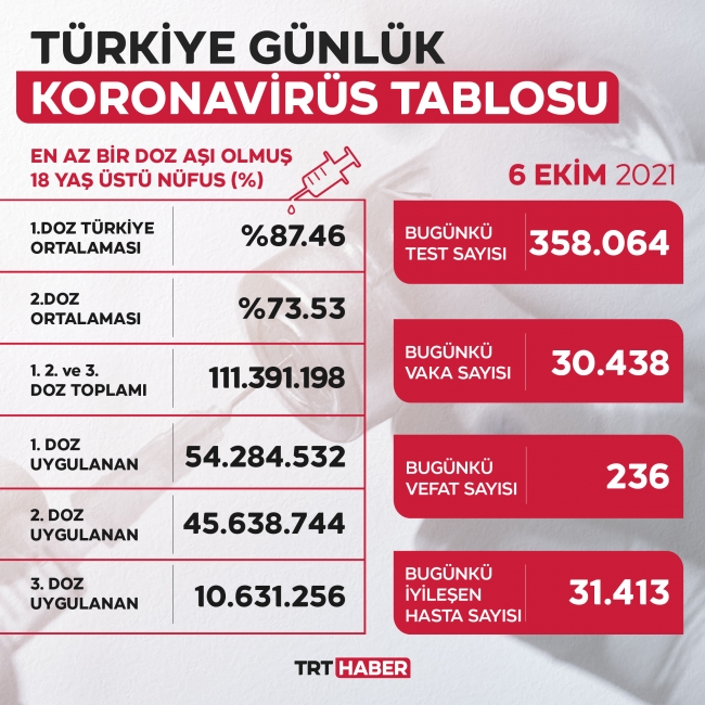 6ekim.jpg