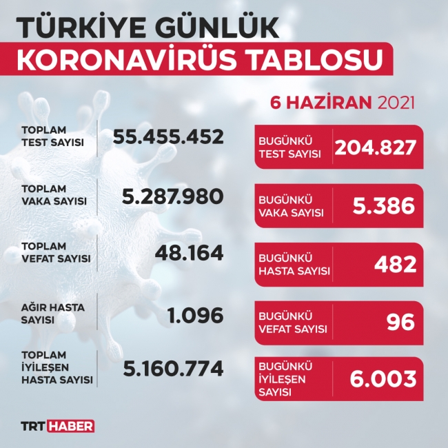 6haziran.jpg