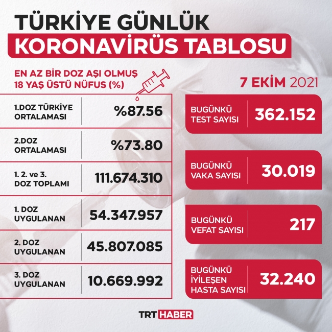 7ekim.jpg