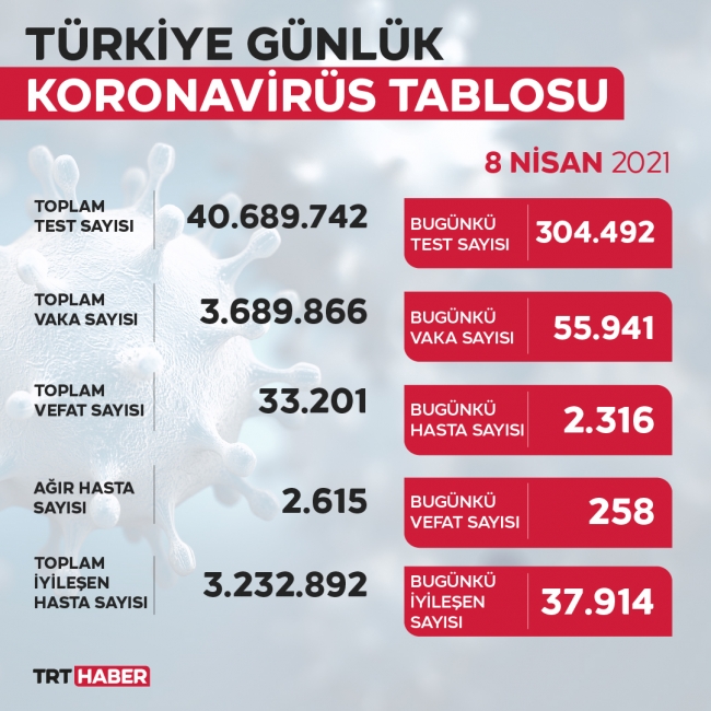 8-nisan.jpg