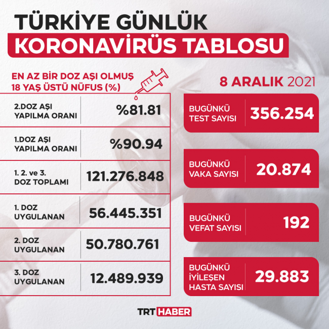 8aralik.jpg