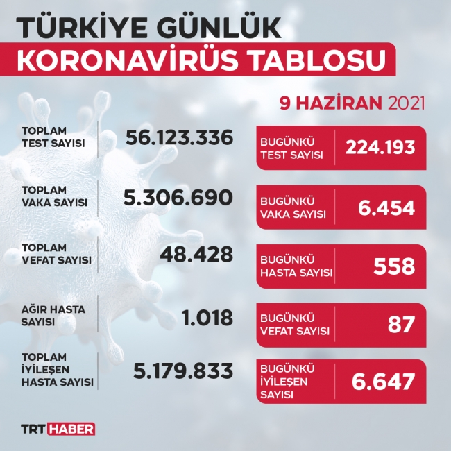 9haziran-01.jpg