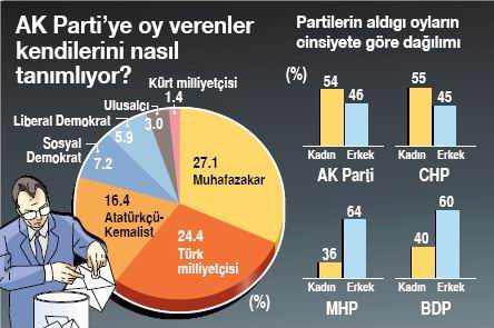 akparti-ye-oy-verenler01.jpg